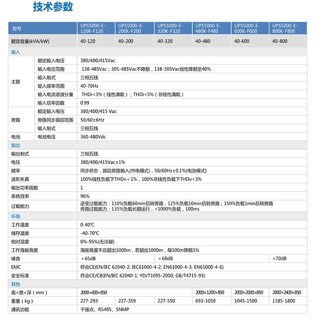 华为UPS电源5000E.jpg